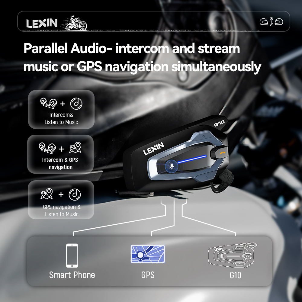 NEW-LEXIN G10 อินเตอร์คอมสำหรั - Full Face Motorcycle Helmet With Bluetooth บทวิจารณ์และราคา